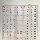 가내수공업프로덕션 이미지