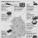 대부도 방아머리 음식거리 이미지