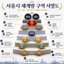 명당 공인중개사사무소 | "후암미주 아파트 매매 전세 월세 상담은 명당공인중개사사무소에서..." 후암미주 아파트 궁금하시다면