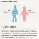 이제이푸드(EJ FOOD) | 시서스 다이어트 후기가 말해주는 재구매 이유와 시서스 로우 다이어트 시크릿 원리 전격공개