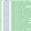 강서구-74 이미지