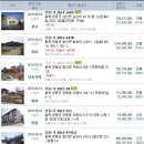 원동리경로당 이미지