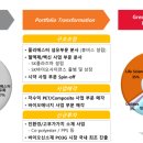 삼신케미칼 이미지