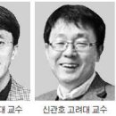 리더스한경