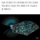 암흑에너지 규명 위해 1년간 데이터 모아보니 "기존 우주론 맞나" 이미지