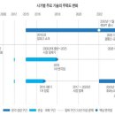 개인(최병호) 국민일보