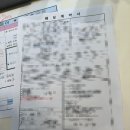 더베스트샾 | [나결혼해 #2] 스드메 업체 상담 + 계약후기 (더베스트웨딩, 더블루웨딩플랜)