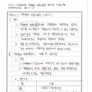 21. 기후변화생물지표종(CBIS) 이미지