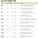 제이유엔솔루션