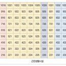청약제도를 활용한 내집마련 전략 이미지