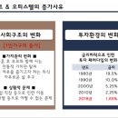 비스퀘어 이미지