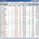 세신정보통신 이미지
