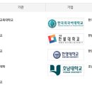 베이징탑중국어학원