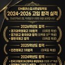 이엠보습학원 - 성남시 중원구 둔촌대로 293 | 이엠보습학원