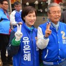 오복지물
