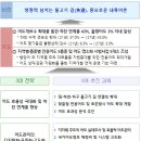 물고기수산 이미지