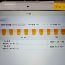초지마을지역아동센터 이미지