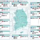 동진석유 - 부평구 | 동진석유