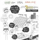 미래2000 네이버블로그