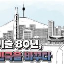 (사)한국과학기술한림원