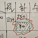 한빛중학교 정문 이미지