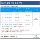 서라벌 이미지
