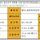 더제니스인베스트 Daum카페