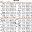 신공회전화번호부 (25년10월11일현재) 이미지