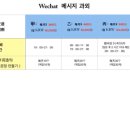 전화로 메시지로 중국어 과외 합니다. 초급 중급 고급 프리토킹,모두 가능 합니다. 发音纠正、单词解释、造句、作文写作、短文翻译。위챗 : 793724810 감사합니다.^_^ 이미지