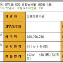 뉴서울아파트 이미지