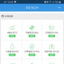 스마트윈 이미지