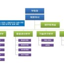 2016-주051 이미지