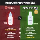 유명화장품