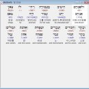 모림양과 이미지