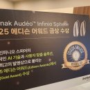 WR(인천광역시 서구)-[중봉대로]-하-69 | 보청기 선택 실패를 막는 보청기 센터 선택법 총정리