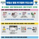 원컨설팅부동산중개 이미지