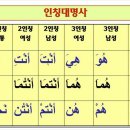 대명사 이미지