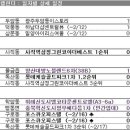 금천구 '롯데캐슬 골드파크' 1560가구 청약 '스타트' 이미지