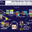 옥천군 [천사의 정원 수생식물학습원] 이미지
