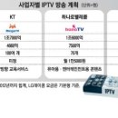 무한통신 이미지