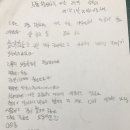 허*열