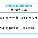 명문마취통증의학과 이미지