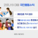 [속보] 정부, 내일부터 중국발 입국자 단기비자 발급 재개 이미지