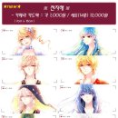 천지해