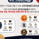 덮밥zip 이미지