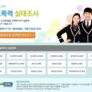 비상태권도장 이미지