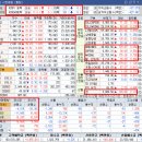 엠테크태양광발전소 | 2026.02.19 목 시장정리 - 증권, 태양광, 바이오