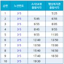 덕동초교 사거리 이미지