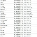 창성여인숙 이미지