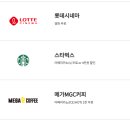 배스킨라빈스롯데키즈마트